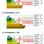 云浮不饱和树脂地坪，不饱和树脂防腐地坪,防腐蚀地坪施工厂家-缩略图2