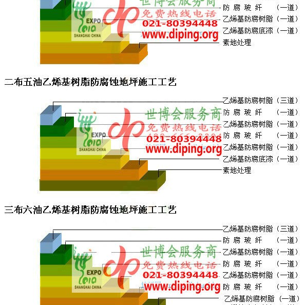 云浮乙烯基防腐蚀地坪,乙烯基酯地坪,乙烯基酯防腐蚀地坪,乙烯基重防腐蚀地坪,乙烯基重防腐地坪,乙烯基重防腐自流平地坪产品图2